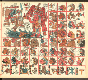Aubin Tonalamatl
