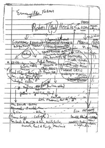 Organigram